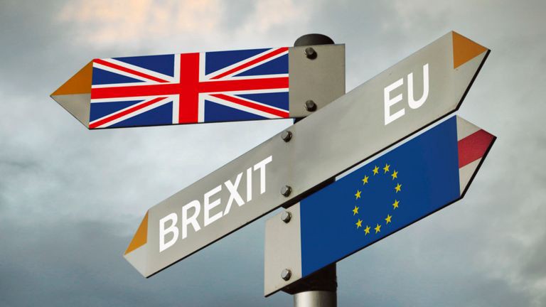 Brexit & The UK Property Market